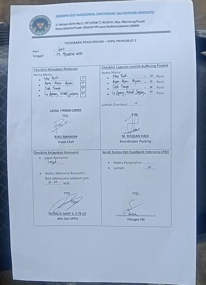 Penyaluran hari senin,03/08/26